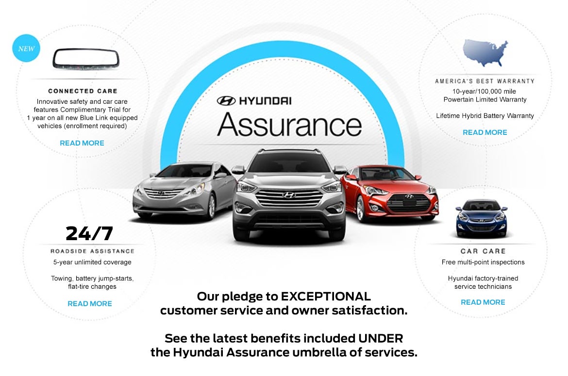 Hyundai Assurance in Beckley WV